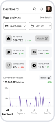 Dashboards for Mobile App Project | Mobile App Dashboard | Prokit